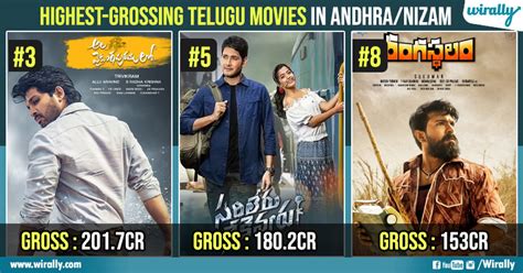 andhra family sex video|Highest Grossing Films In Andhra/Nizam